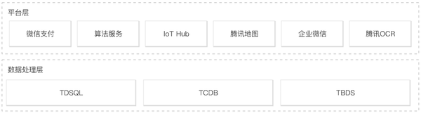 元3.png